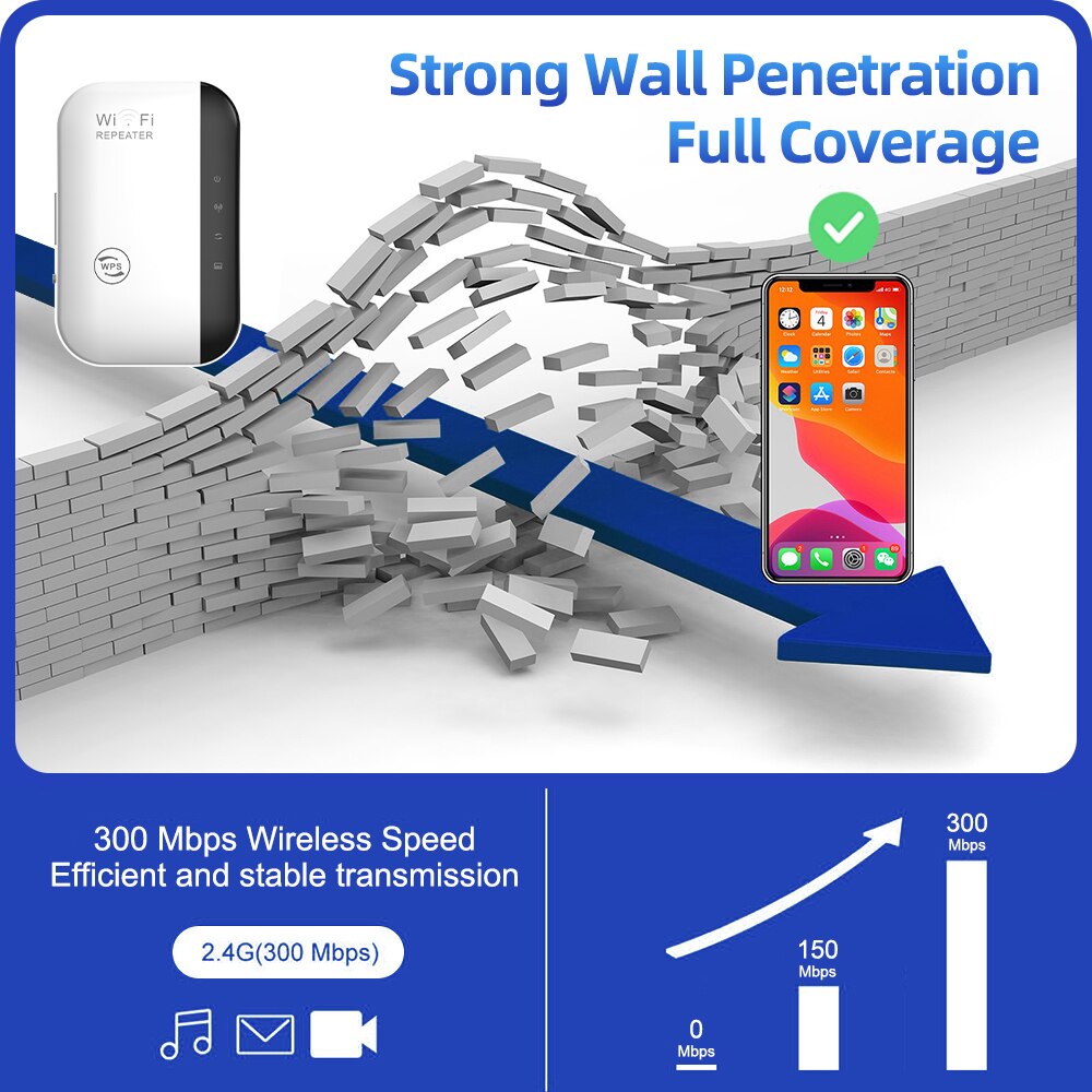 WIFI SIGNAL BOOSTER